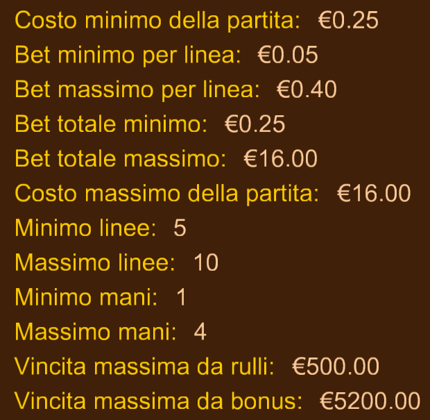 4 Fowl Play Bet Totale