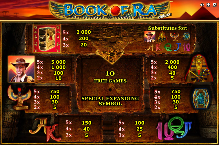 Book of Ra Deluxe Regole