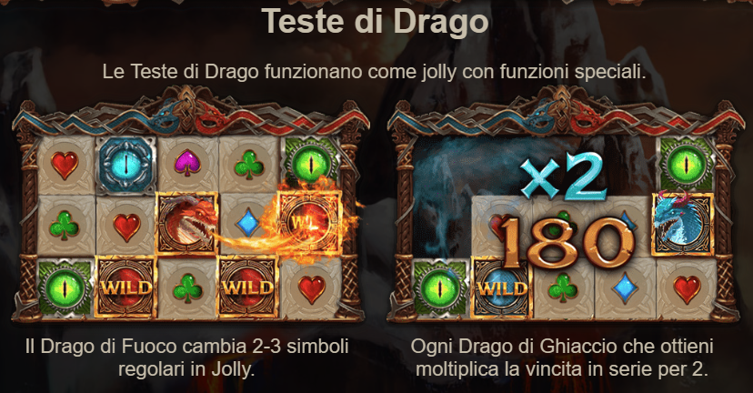 Teste di Drago