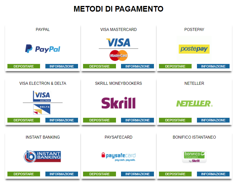 Titanbet Casino Metodi di pagamento