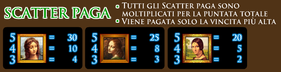 Da Vinci Diamonds Gioco Scatter Paga