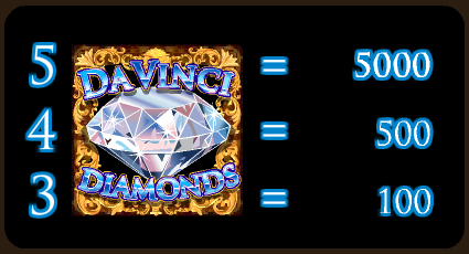 Gratis DaVinci Slot Machine   simbolo 1