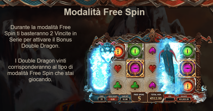 Double Dragon Giochi   giri gratuiti