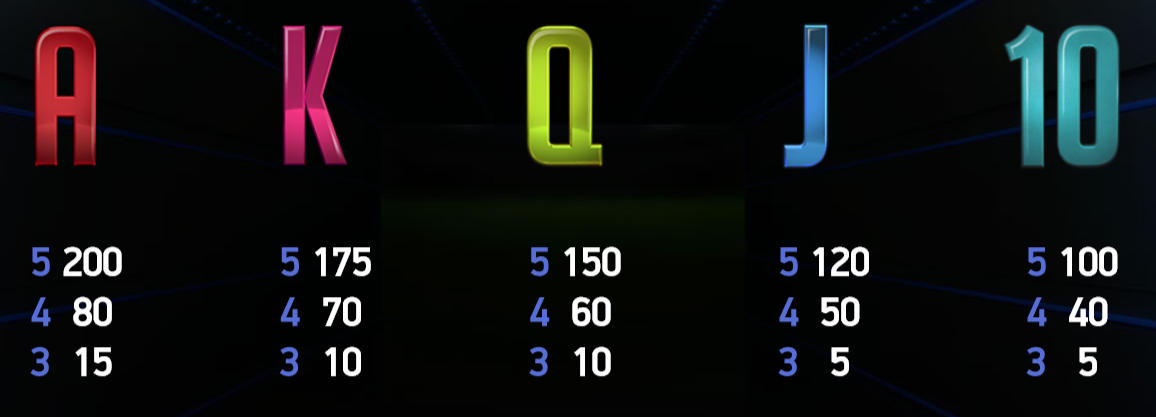 football gratis simboli vincita bassa