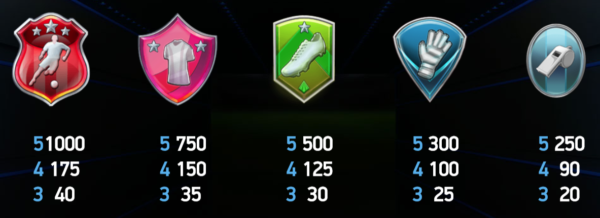 football gratis simboli vincita media