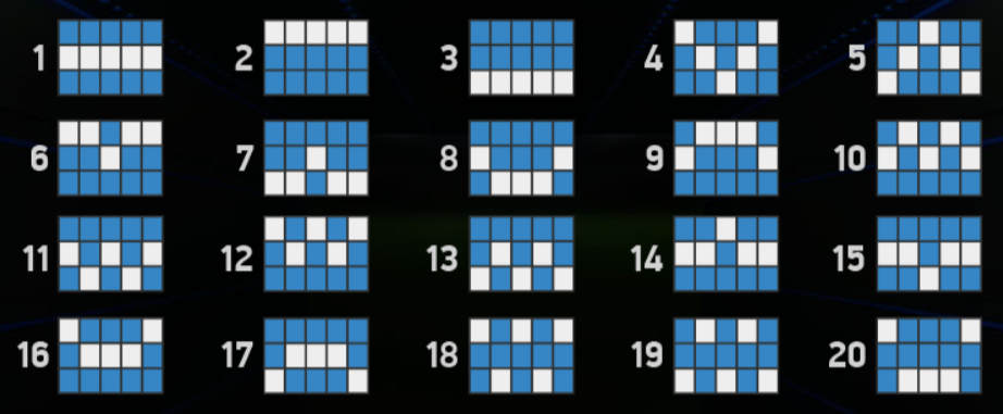 football linee di puntata