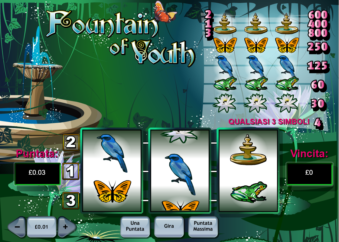 Fountain Of Youth