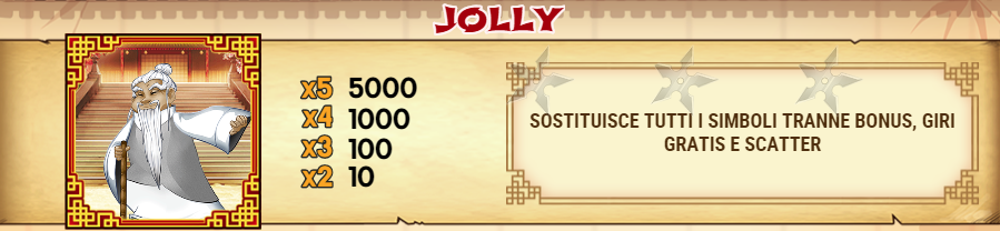 Giochi Ninja Fruits Simbolo Jolly