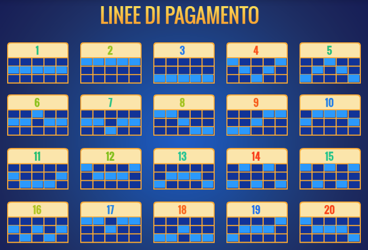 Gioco Slot Big Easy Linee Vincenti