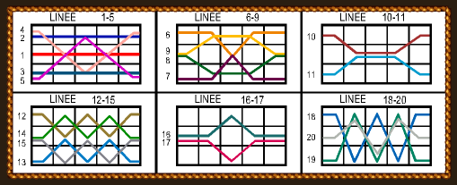 Gratis Diamonds Giochi Slot   linee vincenti