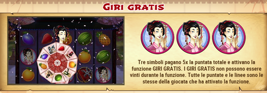 Ninja Fruits Spin Gratuti