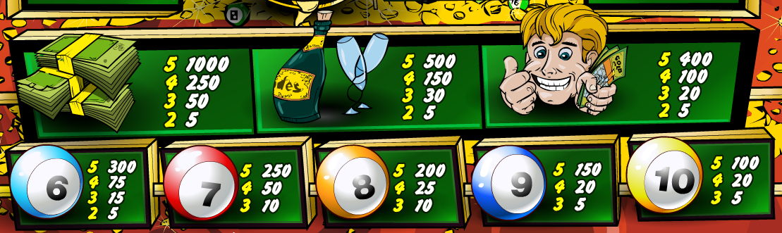 Numeri del Lotto Gratis