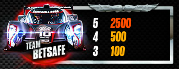 Slot Machine Gumball   simbolo 1