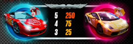 Slot Machine Gumball   simbolo 3