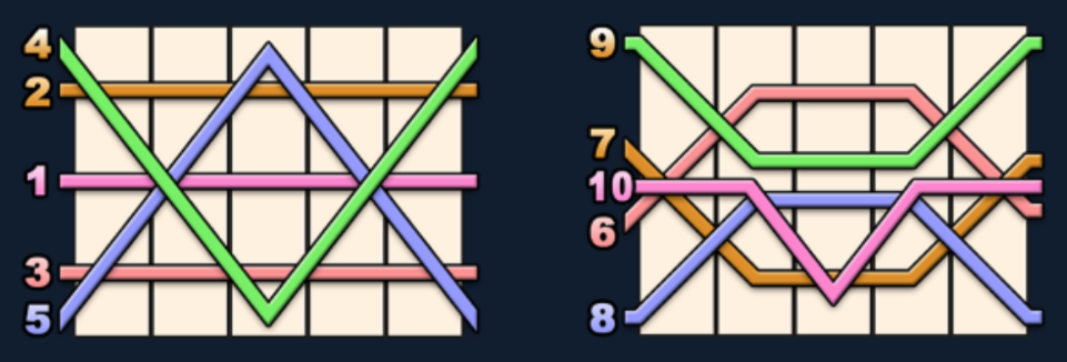 Slot Machine Haunted House   linee vincenti