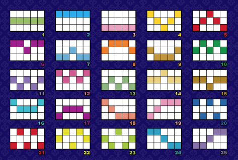 Slot re Mida Online   linee vincenti