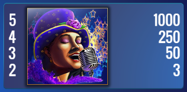 The Big Easy Slot Online Gratis   Simbolo 2