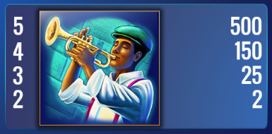 The Big Easy Slot Online Gratis   Simbolo 4
